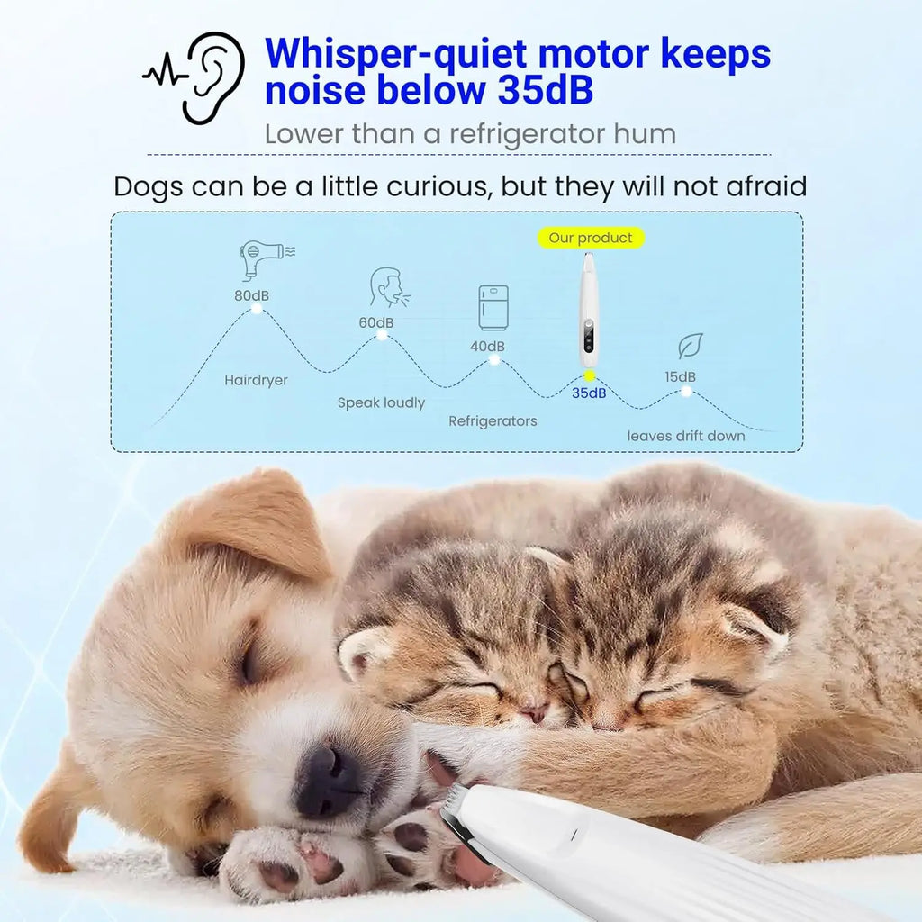 Cortador de Unhas Elétrico Pet — Silencioso + LED + USB