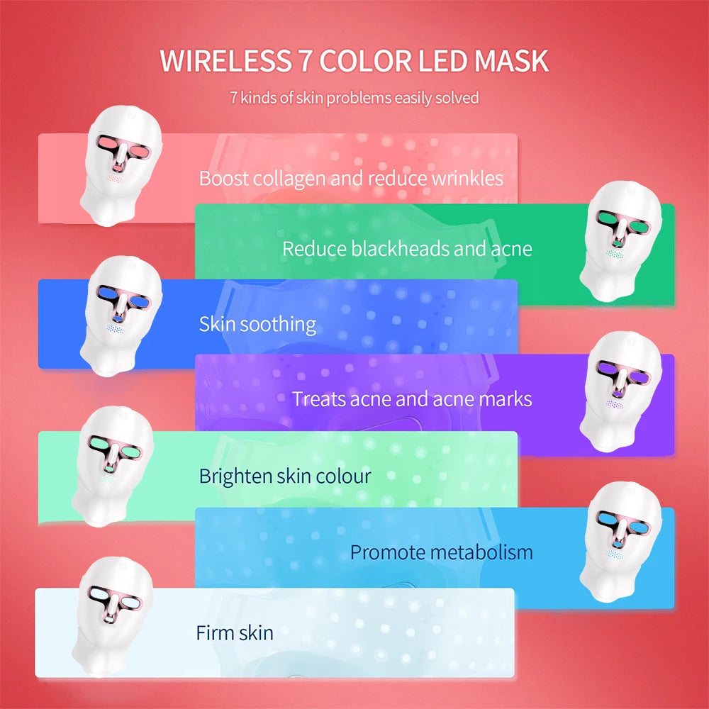 Máscara LED Facial 7 Cores — Silicone Flexível + 3 Intensidades