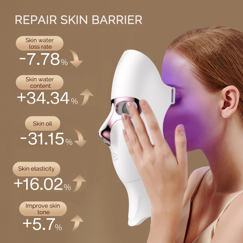 Máscara LED Facial 7 Cores — Silicone Flexível + 3 Intensidades